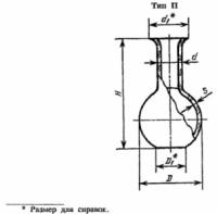 Колба кварц. П-200 мл (плоскодонная)